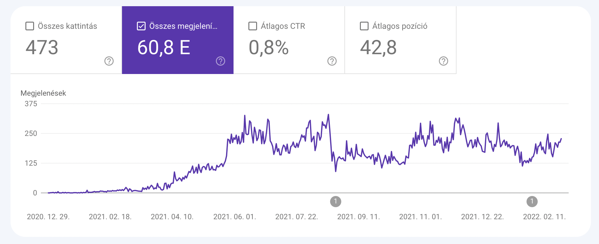 search console second project